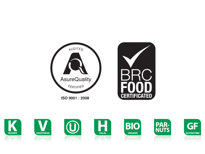 food safety