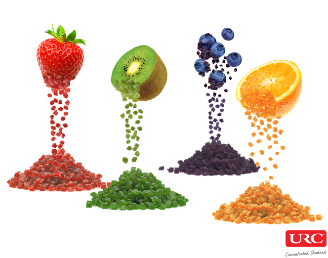 formulation style2
